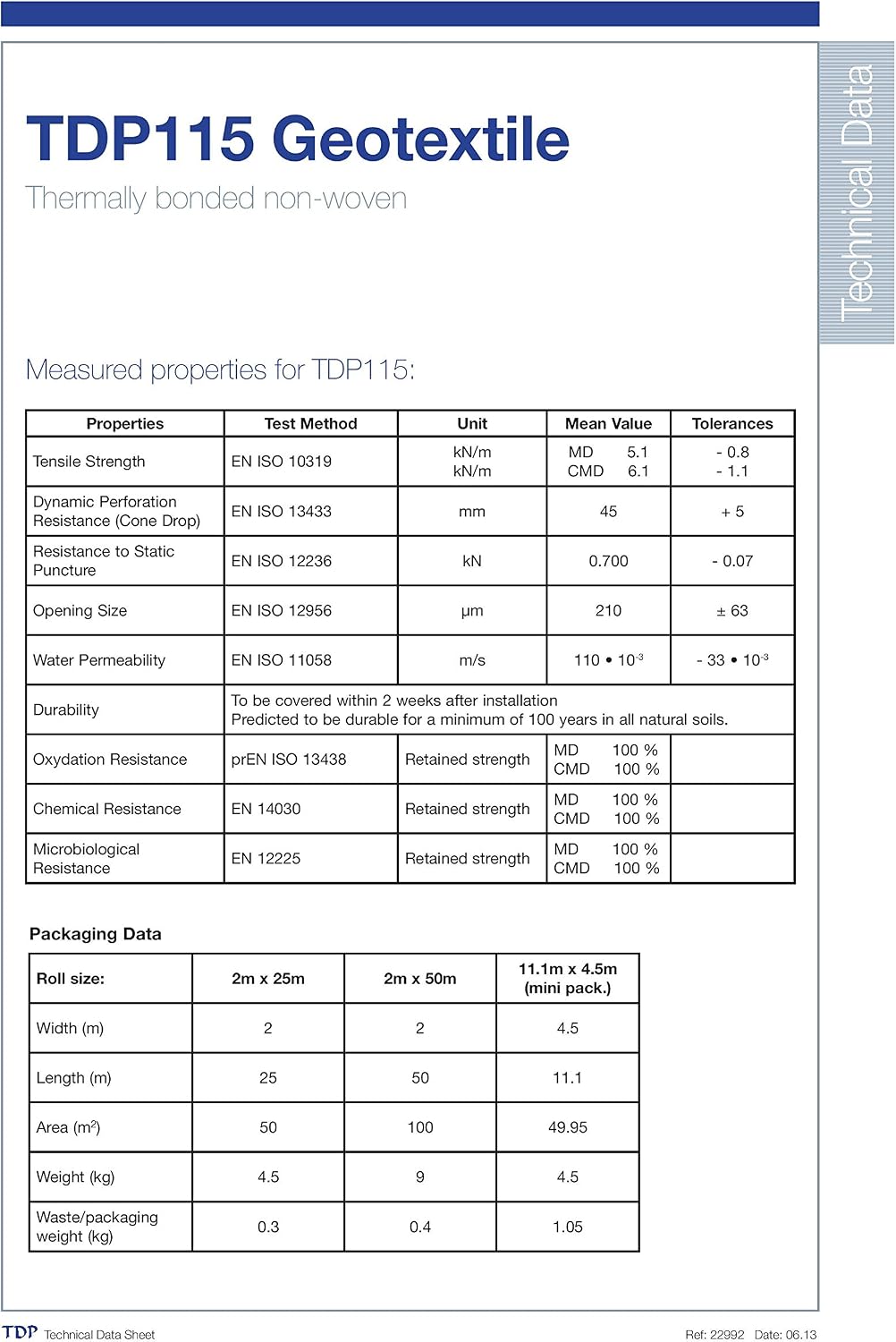 TDP115 Professional Geotextile Membrane Non Woven 2 metre x 25 metre - Image 5