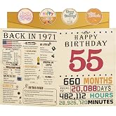 FOBELEC 55th Birthday Card for Women Men, Remarkable 55 Year Old Birthday Decorations, Double Nickel Birthday Card for Mother Dad, 55th Birthday Gifts for Wife Husband