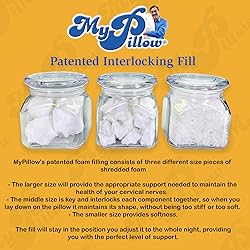 MyPillow Bedding Bed Pillows for Sleeping Queen
