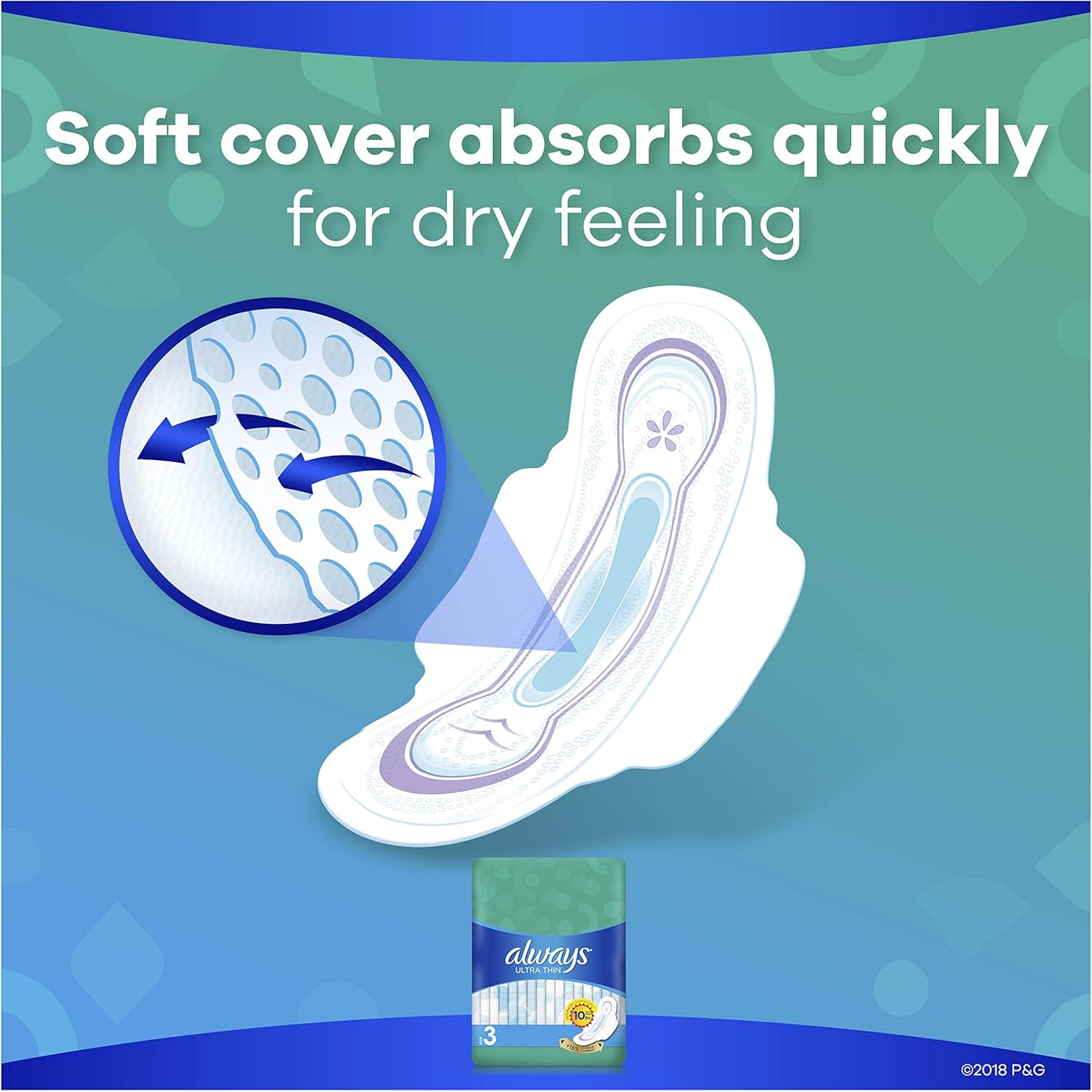 ALWAYS Ultra Thin Size 3 Extra Long Super Pads With Wings Unscented, 38 Count: Health & Personal Care