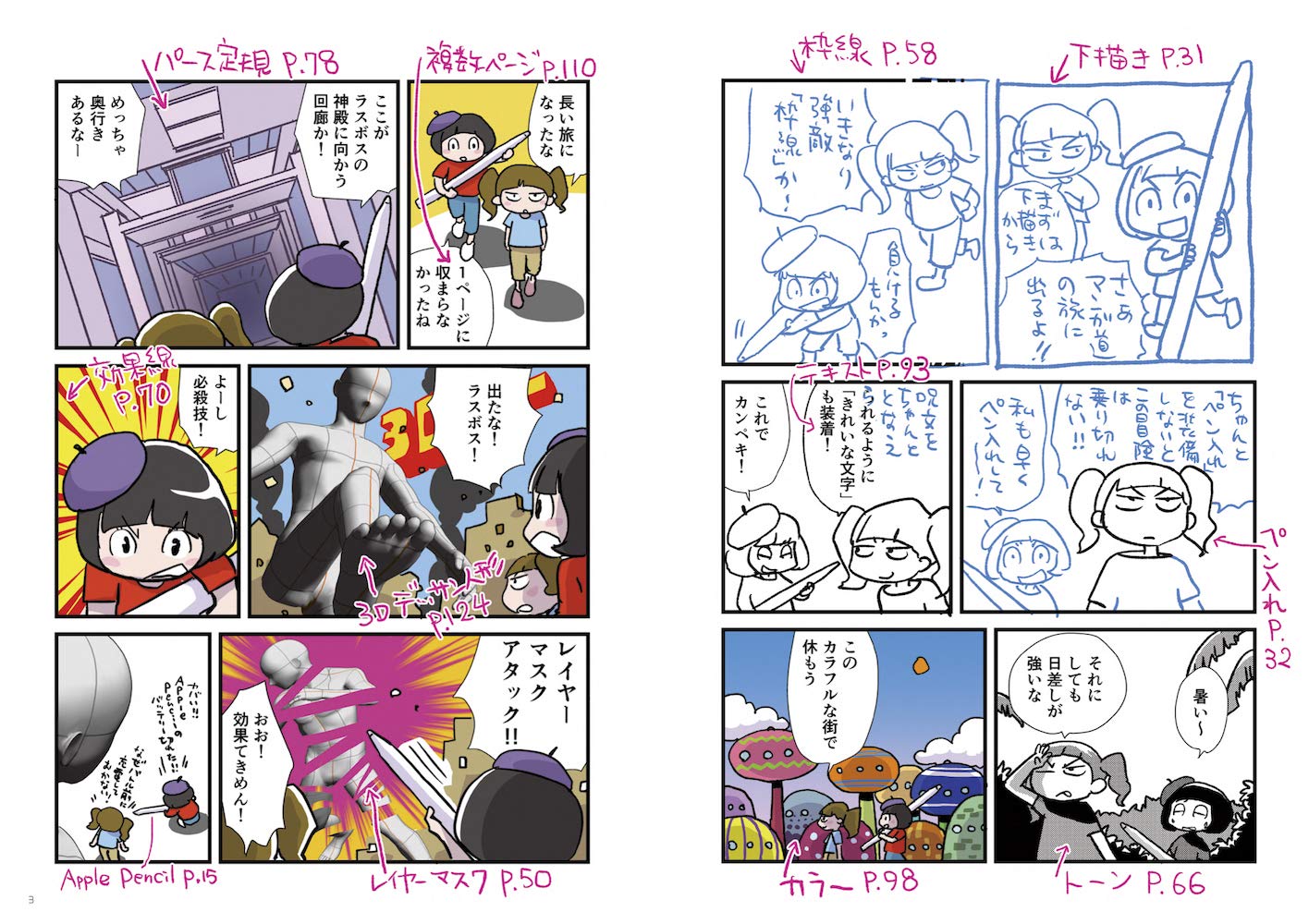 Ipad クリスタで描く ゆるゆるマンガ道 青木 俊直 本 通販 Amazon