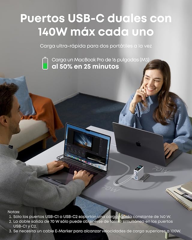 Cargador Carga Rapida USB C 140W con 4 Puertos GAN