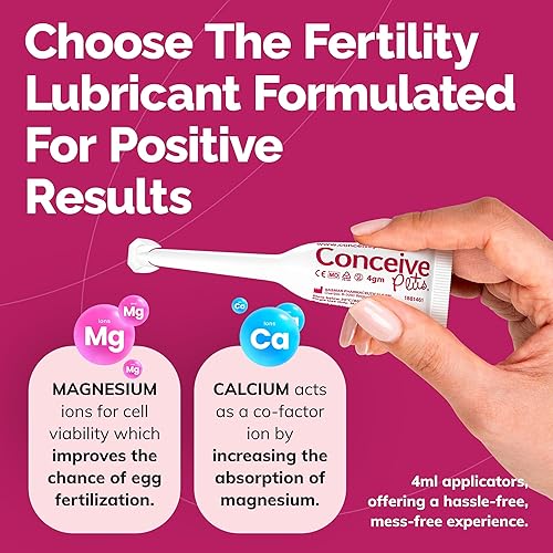 CONCEIVE PLUS Fertility Lubricant Pre Filled Applicators, Fertility & Sperm  Friendly Lube for Couples TTC - Water Based Vaginal Moisturizer Safe for  Pregnancy