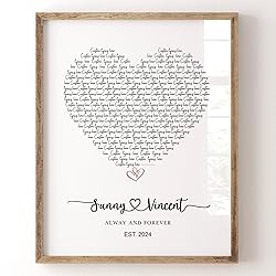 Custom Song Lyrics UNFRAMED Poster - Personalized