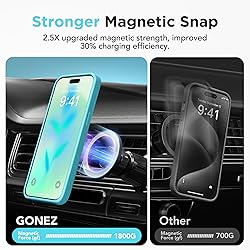 GONEZ Magnetic for iPhone 14 Pro Max