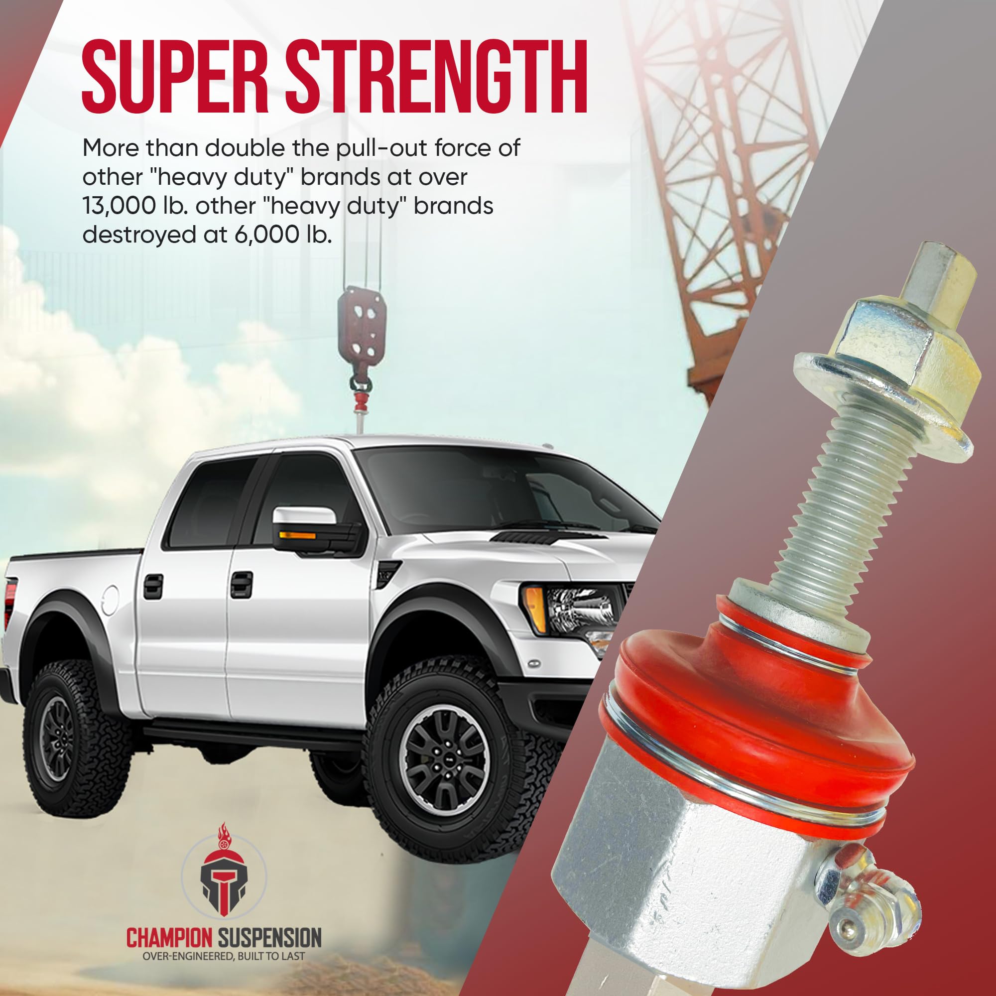 Condition photo showing New/Like New for champion suspension pair front sway bar stabilizer code red extreme link kit fits f-150 2wd 2005-200