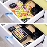 JJC Battery Organizer Case with Tester Holds 20 AA 14 AAA Water-Resistant view 2