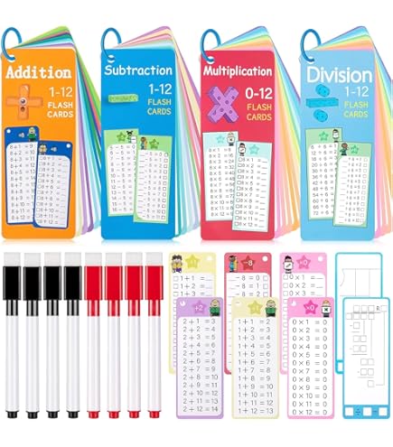 The Fidget Game Division Flash Cards - Fun Math Practice For 3rd & 4th Graders | All Facts 0-12