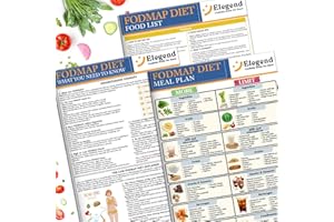 Elegend Fodmap Chart, 3pcs Fodmap Diet Chart for Beginners, Low Fodmap Diet List of Foods, Printable Food Meal Plan Brochure For Beginners, Foods To Avoid, Optimizing the Elimination Diet, IBS Symptom Relief, Easy Recipes