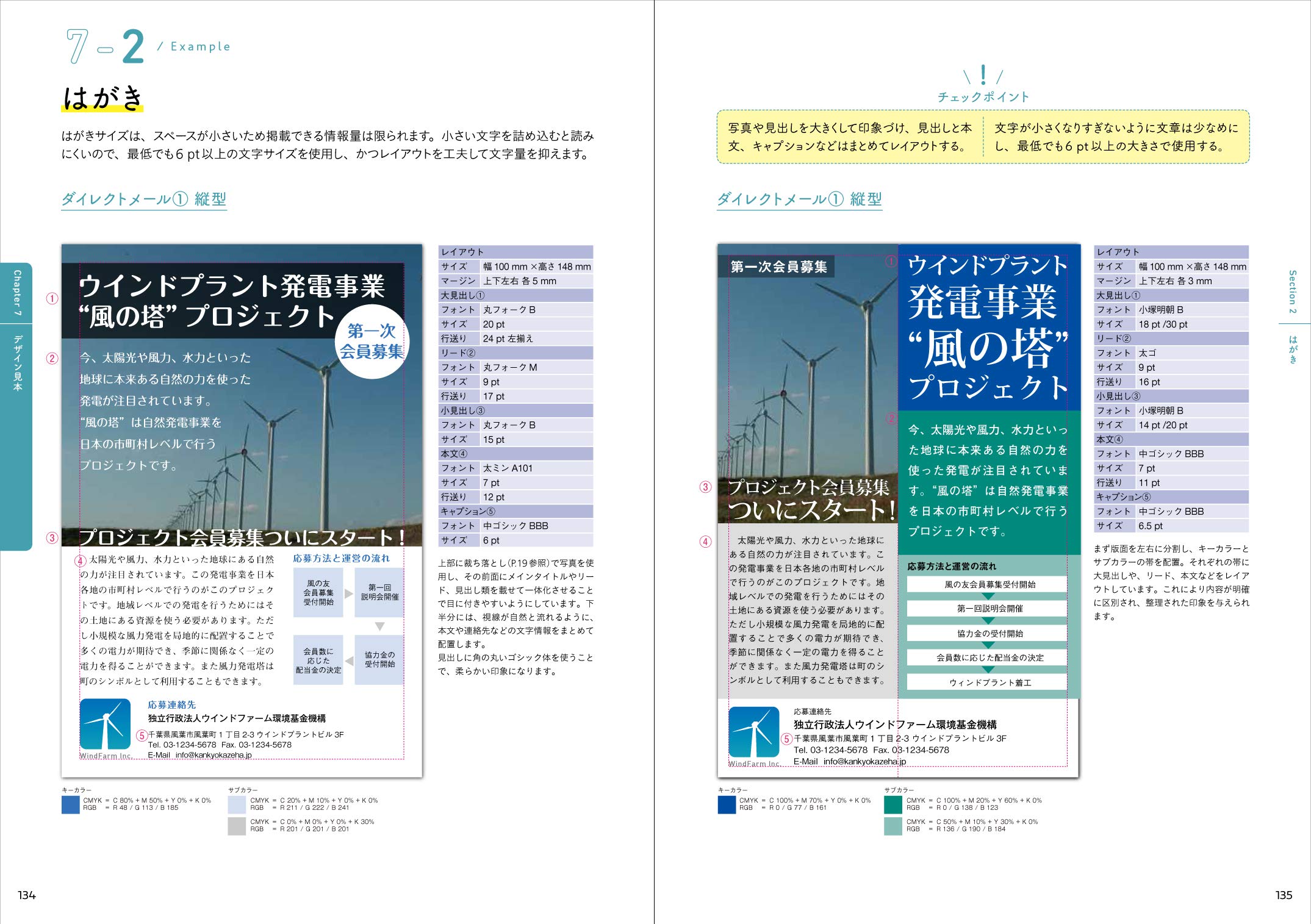 だれでもレイアウトデザインができる本 新装版 Amazon Com Books