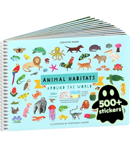 Amazon.com: Sandylion Essentials Sticker, Large, Cat : Arts