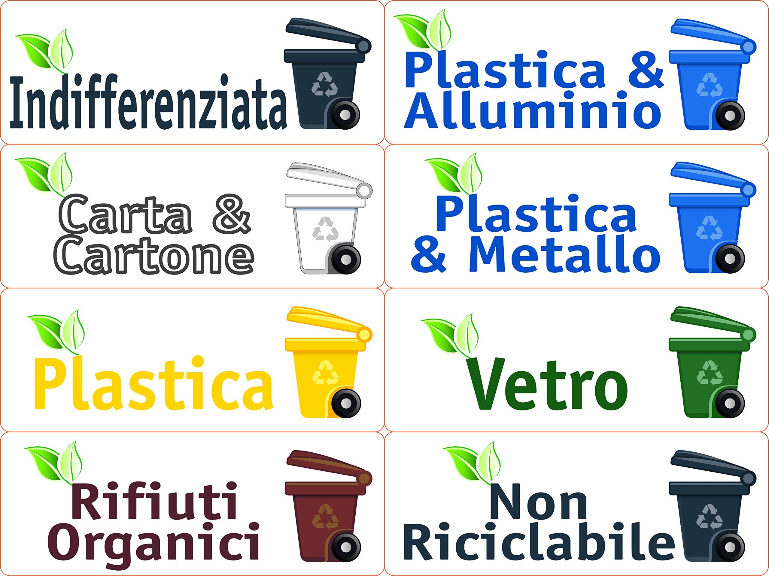 Kit Recycling Containers Labels 120 x 45 mm, 2 Sheets, 16 and per Conf