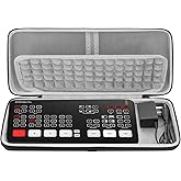 GEEKRIA Hard Shell Travel Carrying Case, EVA Protective Bag Compatible with Blackmagic Design ATEM Mini Pro (Dark Gray)