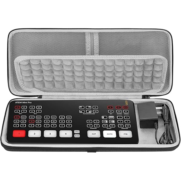 Amazon.com: Protective Storage Hard Case for Blackmagic