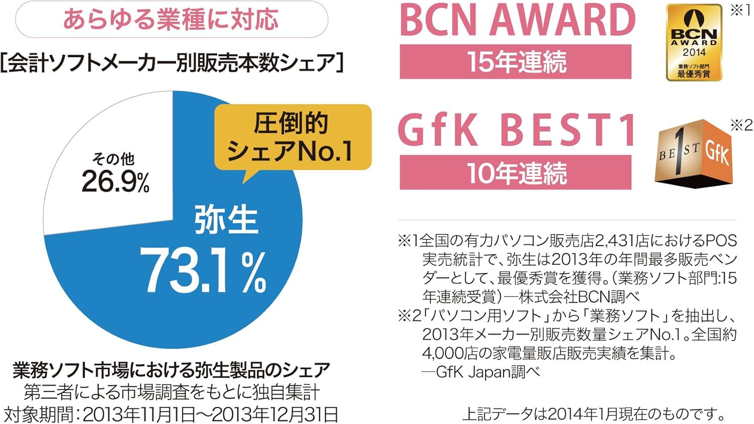 Amazon 旧商品 弥生会計14 スタンダード 新 消費税対応版 会計 財務会計 ソフトウェア