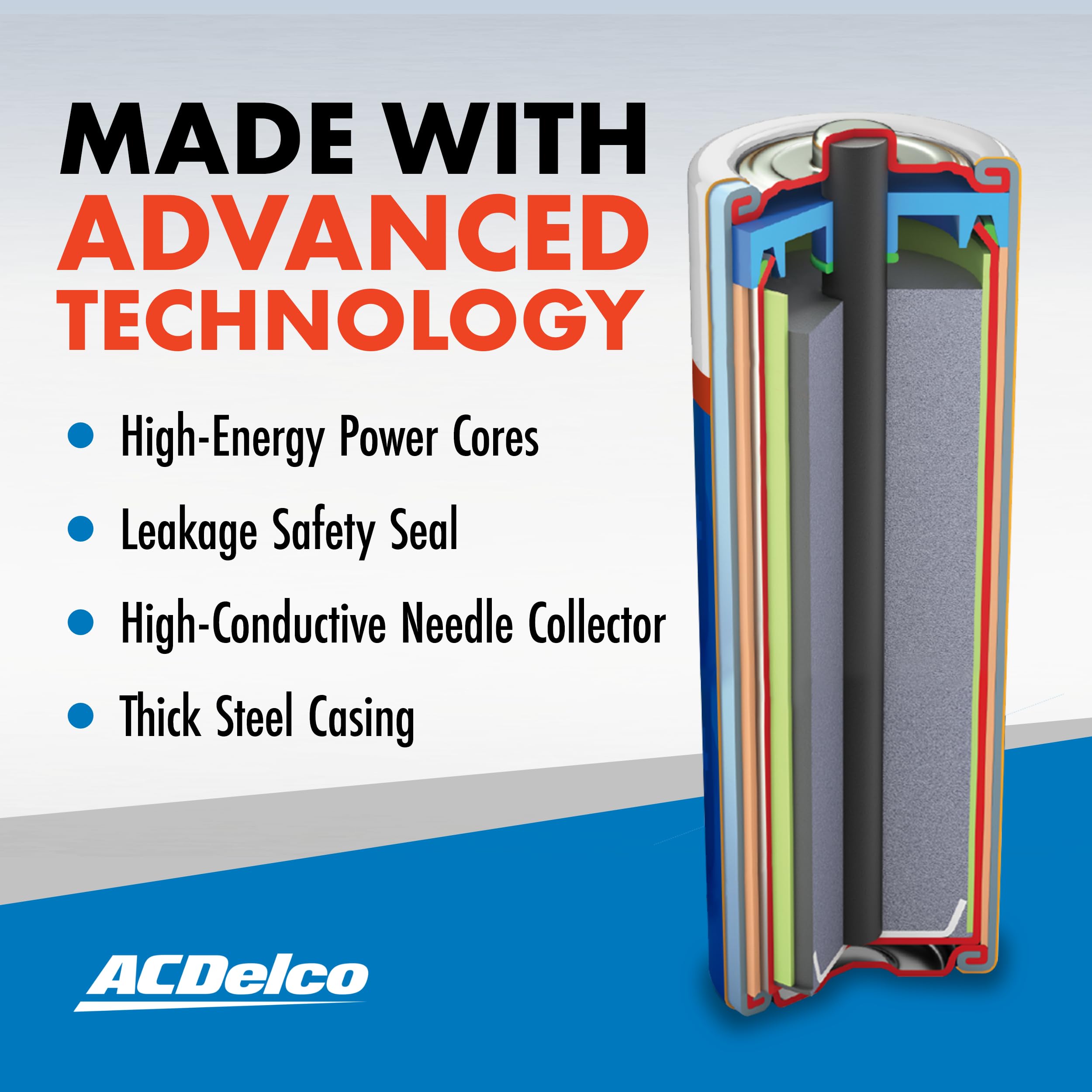 ACDelco AA and AAA 48-Count Combo Pack Super Alkaline Batteries, 24-Count Each, 10-Year Shelf Life, Recloseable Packaging