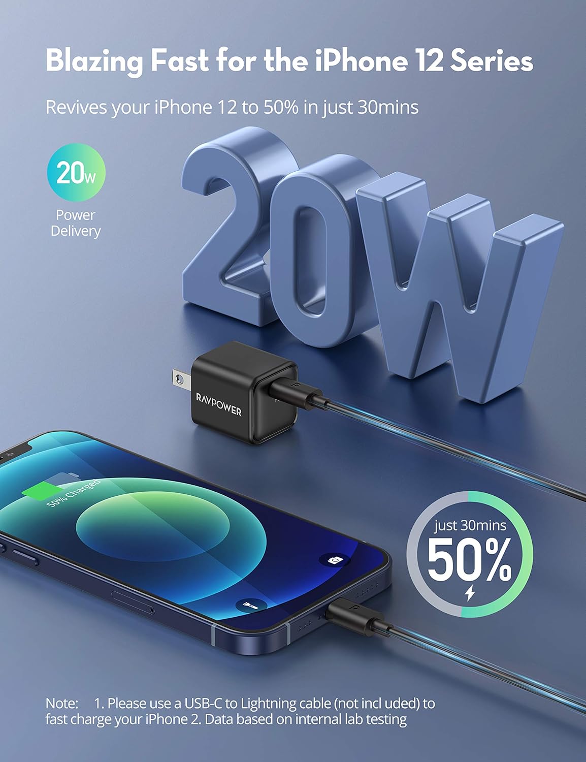 USB C Charger, RAVPower 2-Pack 20W iPhone Fast Charger Type C Wall Charging Adapter, PD QC 3.0 PPS Durable Compact for iPhone 12 Pro Max Mini 11 iPad Pro Galaxy Pixel Switch AirPods and More