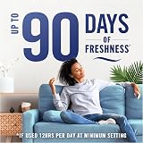 Febreze 3Volution Plug In Air Freshener Starter Kit + 4 Refills 20ml each view 4