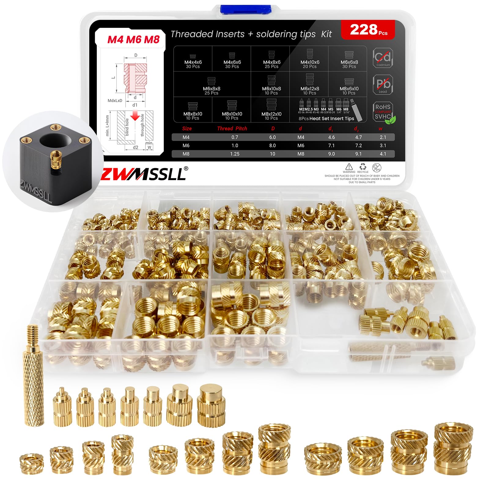 ZWMSSLL M4M6M8 Threaded Inserts-228 Pcs Assortment