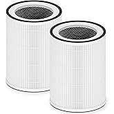 2 Pack True HEPA KILO Filter Replacement Compatible with Afloia KILO, KILOPLUS, KILOPRO, MIRO, MIRO PRO and MORENTO MR-Kilo, Kalo Air Purifier, 360° 3-Stage Filtration, White