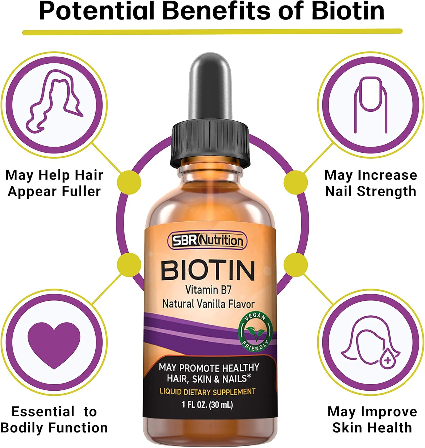 SBR Nutrition Biotin Liquid Drops, 5000mcg per Serving (60) 1.0Fl.oz (30ml) Vanilla: Health & Personal Care