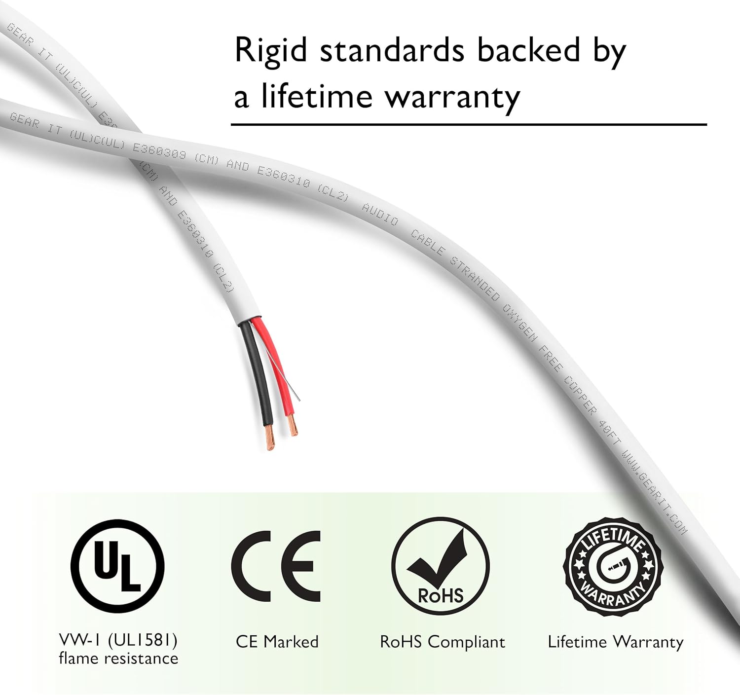 12 AWG CL2 OFC in Wall Speaker Wire, GearIT Pro Series 12 AWG Gauge (50 Feet / 15.24 Meters/White) OFC Oxygen Free Copper UL CL2 Rated in-Wall Speaker Wire Cable for Home Theater and Car Audio: Electronics