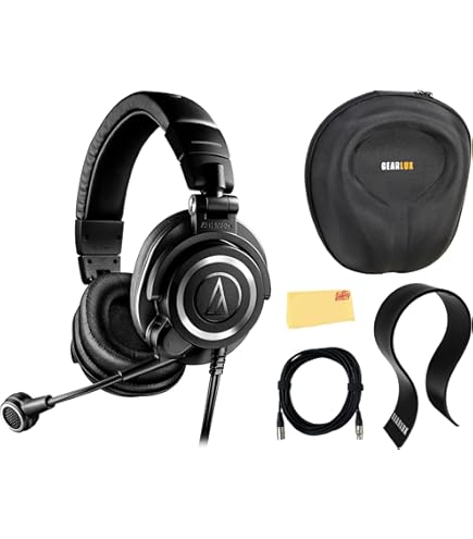 Amazon.com: Cisco Headset 322 USB, Wired Dual On-Ear Headphones