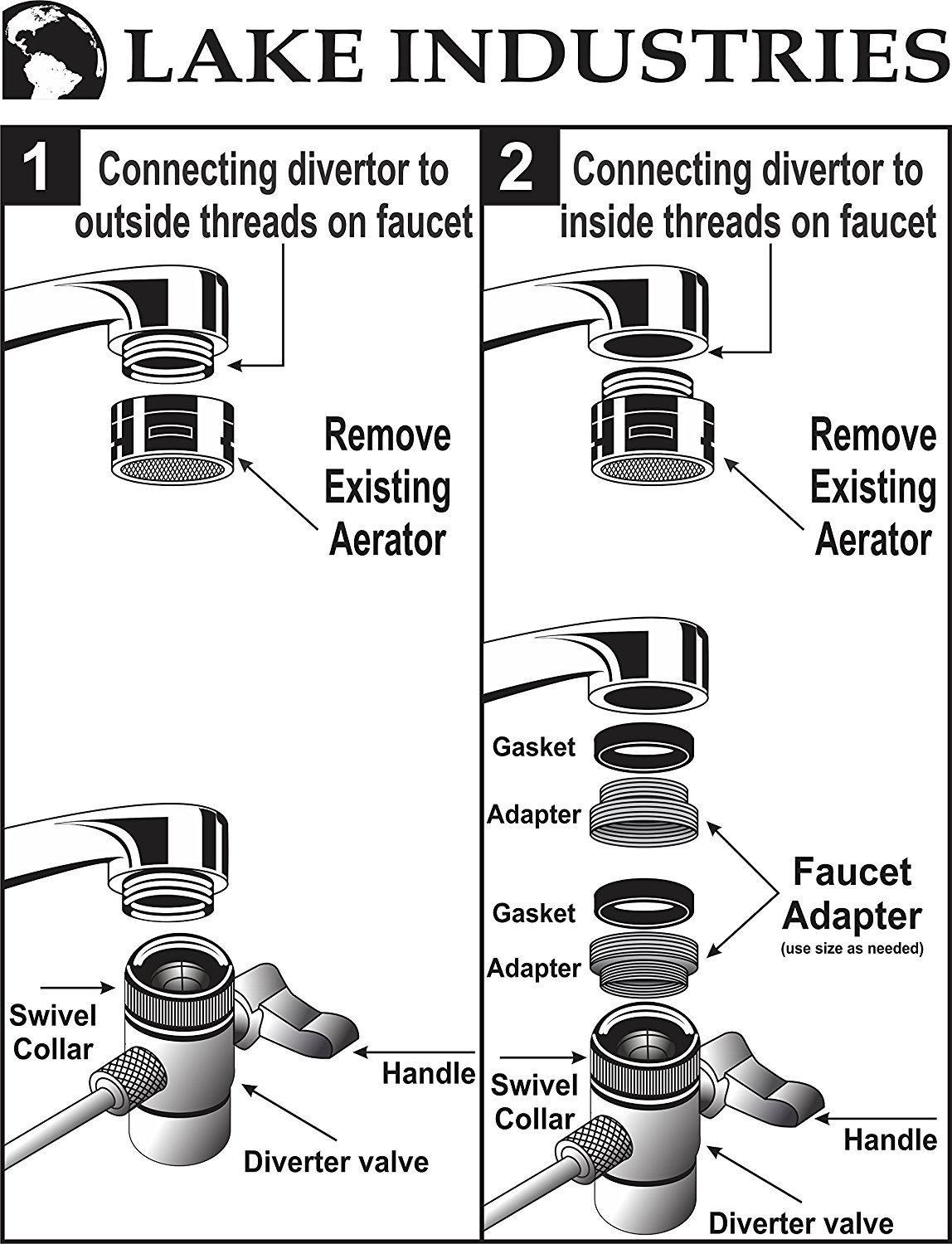 Lake Industries The Stainless Steel Countertop Water Purifier Filter