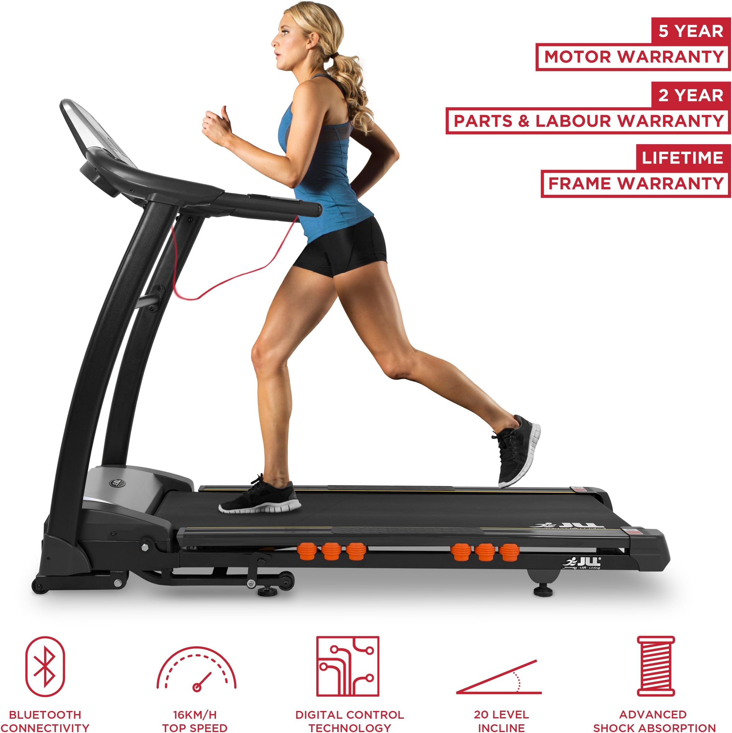 JLL S400+ Folding Treadmill, 2020 New Generation Digital Control 4.5HP Motor, LCD Display, 20 Level Incline, 15…