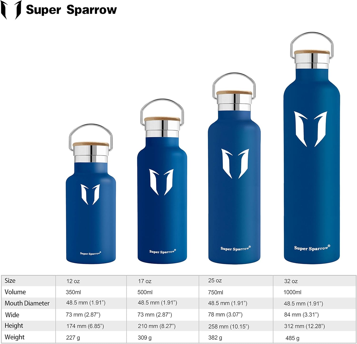 Super Sparrow Water Bottle Stainless Steel, 1000ml, Insulated Metal Water Bottles, Standard Mouth Flask, BPA Free - Image 4