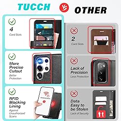 TUCCH Wallet Case for Galaxy S25 Ultra, Magnetic PU