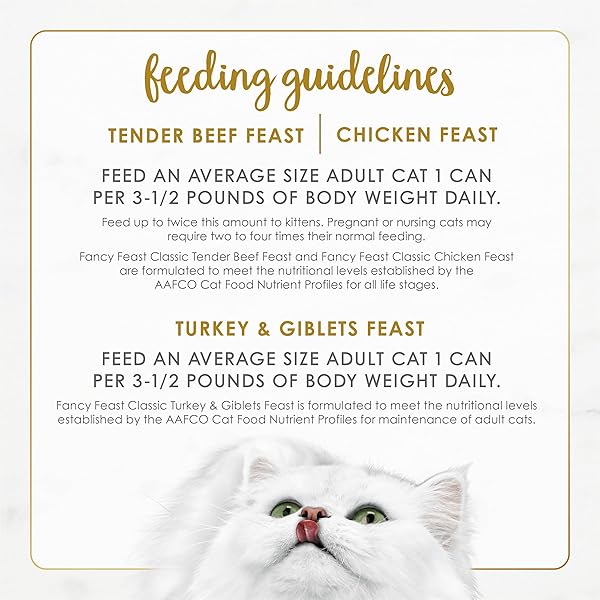 FANCY FEAST POULTRY AND BEEF FEAST CLASSIC PATE COLLECTION GRAIN FREE WET CAT FOOD VARIETY PACK – (PACK OF 24) 3 OZ. CANS