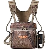 %Binoculars And Binocular Accessories%