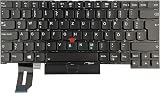TellusRem Backlit Keyboard German for Lenovo Thinkpad T490s T495s Replacement view 3
