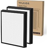 2 Pack Trucozie T356 Replacement Filter for T356 Air Purifier, 3-IN-1 H13 True HEPA and High-Efficiency Activated Carbon Filter for Dust Pet Hair & Odors Smoke, Original Version