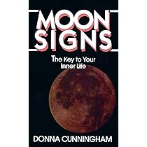 How to Read Your Astrological Chart: Aspects of the Cosmic ...