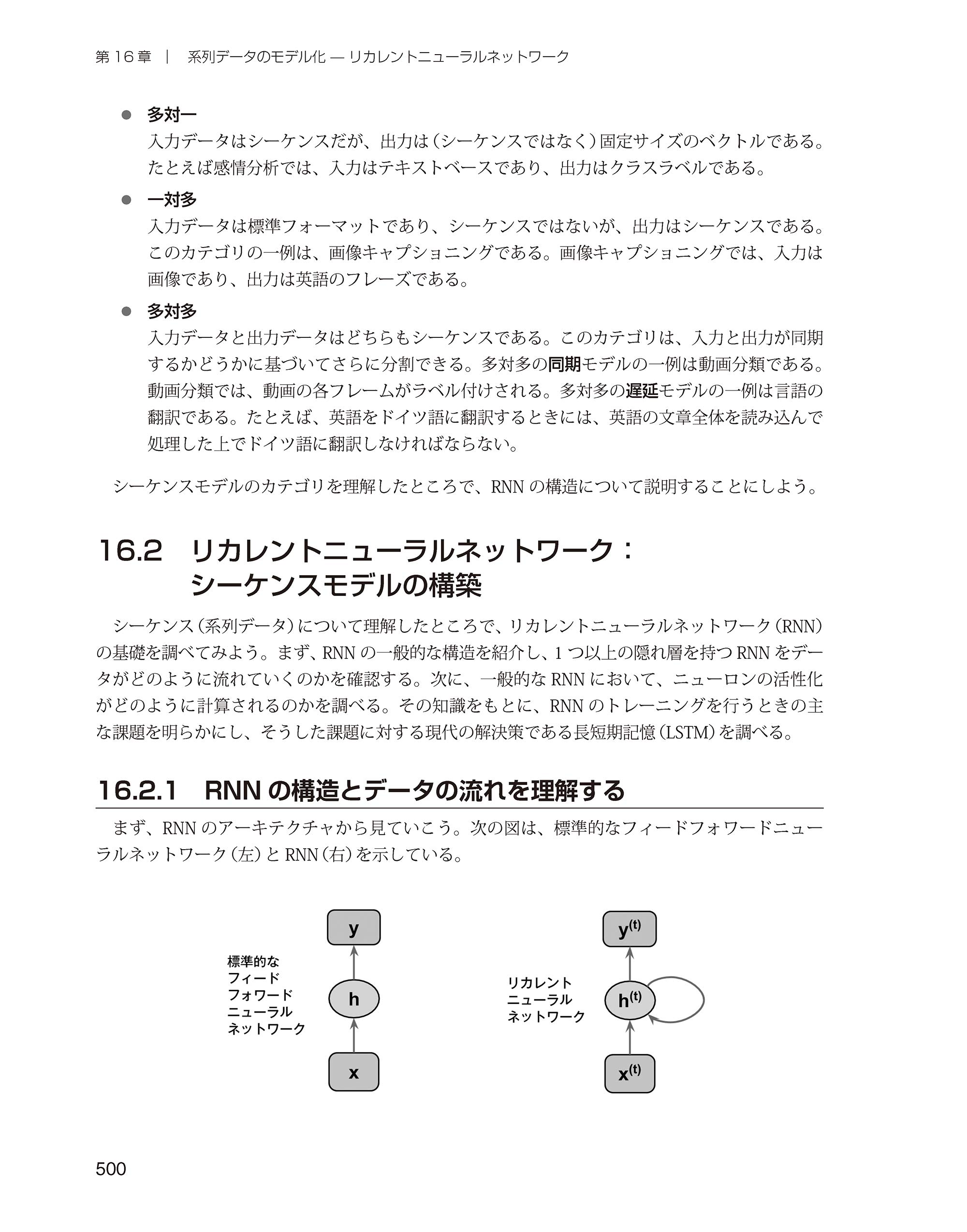 第2版 Python 機械学習プログラミング 達人データサイエンティストによる理論と実践 Impress Top Gear Sebastian Raschka Vahid Mirjalili 福島真太朗 株式会社クイープ 本 通販 Amazon