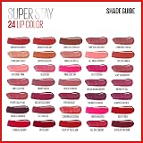Maybelline SuperStay 24 2-Step Lipcolor 110 So Pearly Pink 0.14 oz view 4
