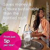 BRITA MAXTRA PRO Limescale Expert Water Filter 12 Pack Original Replacement view 6