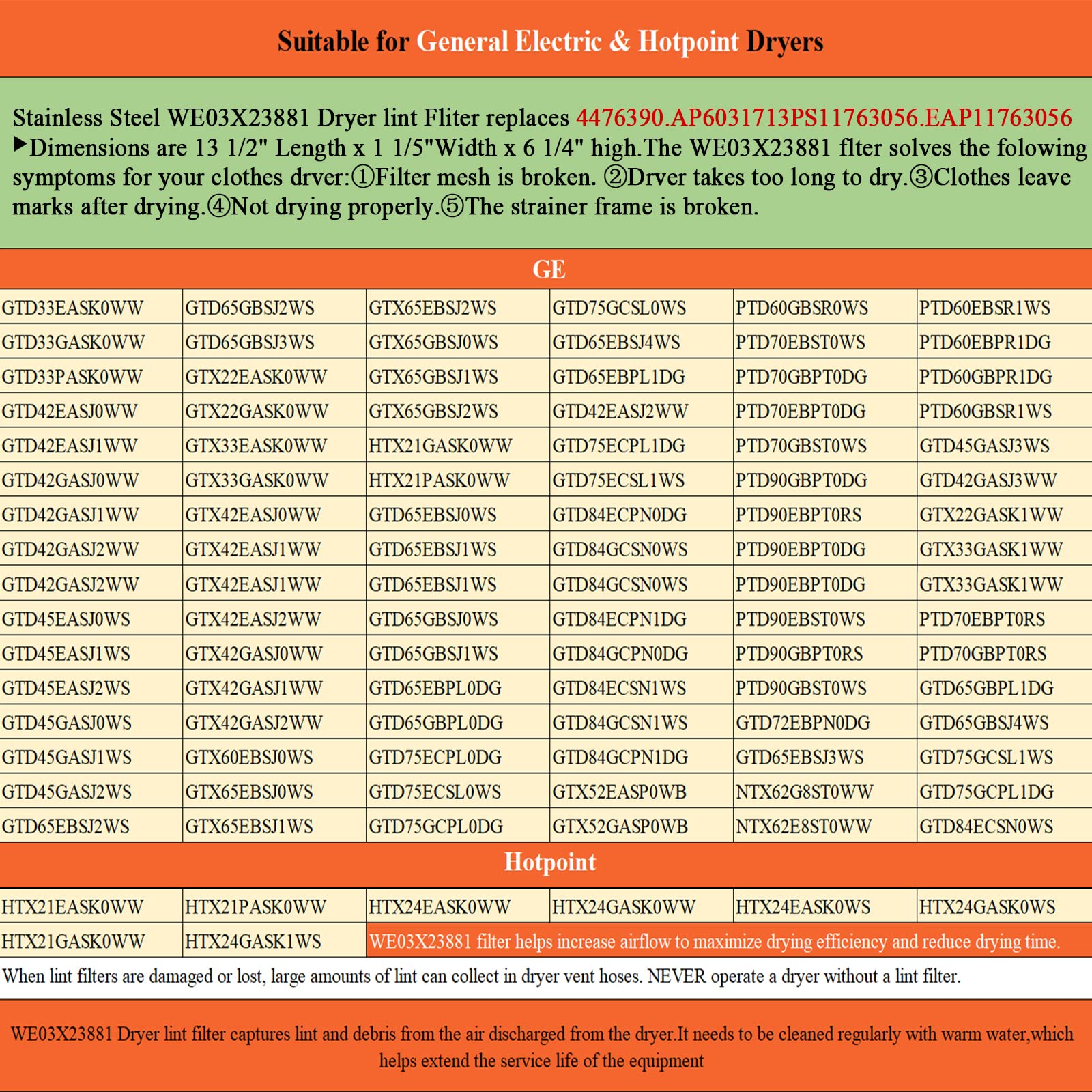WE03X23881 GTD42EASJ2WW Dryer Lint Fliter(stainless steel)Fit for GE Hotpoint appliance lint filter - Dryer Lint Trap work with AP6031713 4476390 gtd33eask0ww, gtd45gasj0w, gdt84ecsn0ws, gfd55essn0ww