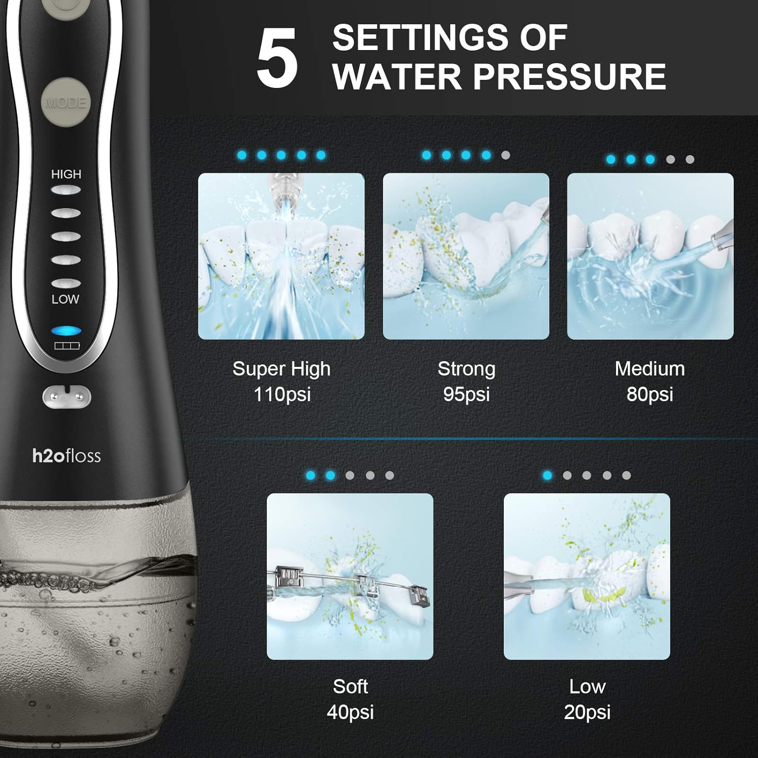 H2ofloss Water Flosser Portable Dental Oral Irrigator with 5 Modes, 6 Replaceable Jet Tips, Rechargeable Waterproof Teeth Cleaner for Home and Travel -300ml Detachable Reservoir: Beauty