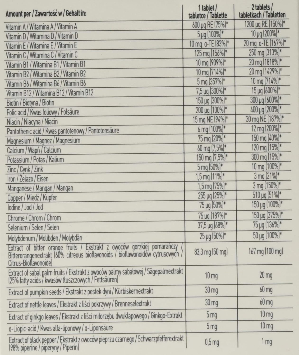 Fa Nutrition Fa Multi Active 60 Tablets Amazon De Drogerie Korperpflege