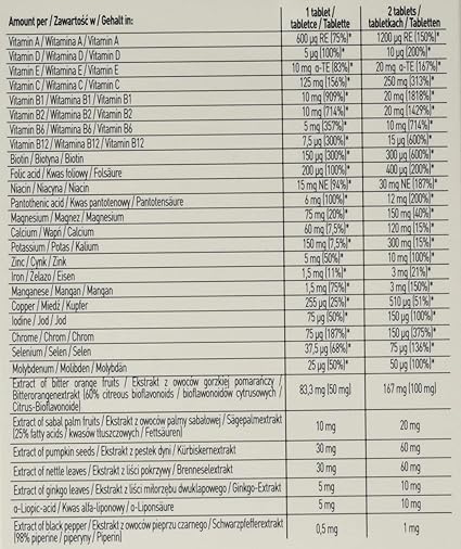 Fa Nutrition Fa Multi Active 60 Tablets Amazon De Drogerie Korperpflege