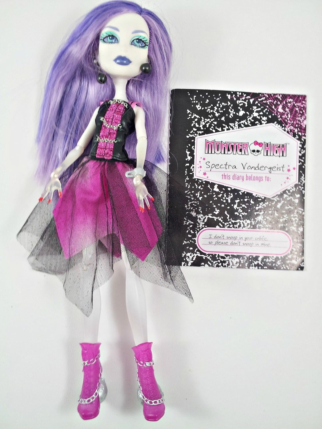 Are Monster High Dolls Still Being Made