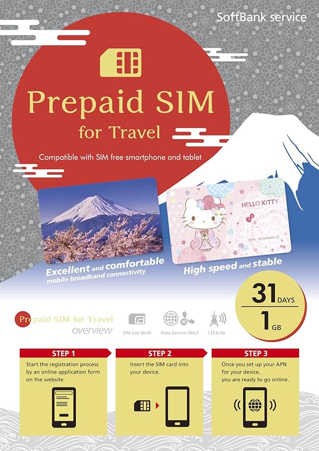 Amazon Co Jp Softbank Prepaid Sim For Travel Japan Sim Data Gb G Lte Sim Size Multi 31days Electronics Cameras