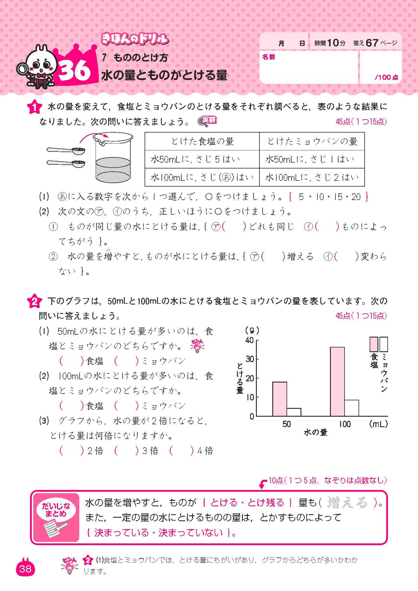 ドリルの王様 5年の理科 新学習指導要領対応 石浦 章一 本 通販 Amazon