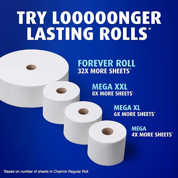 CHARMIN ULTRA SOFT TOILET PAPER, 12 MEGA ROLLS = 24 REGULAR ROLLS, 2-PLY BATH TISSUE