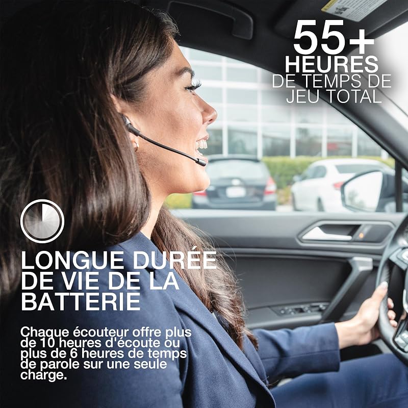 Work Buds Écouteurs sans Fil Bluetooth avec Microphone Amovible
