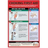 Safety Choking Victim Poster Measures 12" x 18", Choking First Aid Poster for Infants, Kids, Pregnants, and Adults, First Aid Guide Quick Reference Guide, Laminated