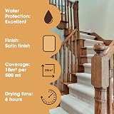 Furniture Clinic Danish Oil for Wood 1L Premium Finish Satin Seal view 6